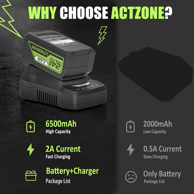 Alt view image 6 of 6 - 6.5Ah Battery and Charger Compatible with Bissell 24V Vacuum Battery 4054 | Compatible with Bissell XR Pet 3789U 3789X 3789 3797 3797V 3797W Vacuum Batteries Charger Cam811