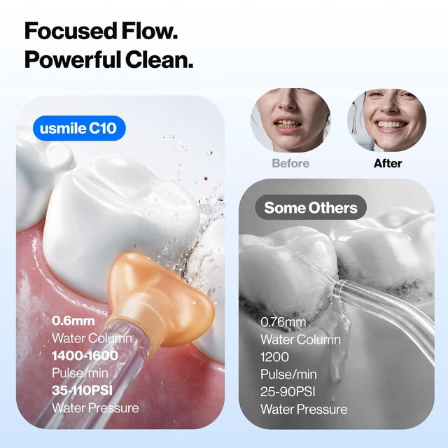 Alt view image 7 of 7 - C10 Portable Water Flosser for Travel, 95-Day Battery, IPX7, Blue | 180ml Tank, 4 Modes, 360° Nozzle, Cordless Oral Irrigator for Braces, Implants & Sensitive Teeth, Teeth Cleaner