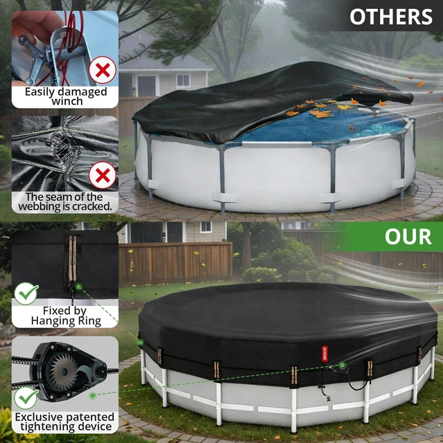 Alt view image 2 of 7 - 18ft Winter Pool Cover,Windproof Patented Ratchet&Heavy Duty Fabric | Snug Fit Weight Rings&Drawstring Design,Tear Resistant,Blocks Leaves &Waterproof,Outdoor Above Ground Pools Protection
