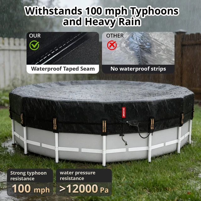 Alt view image 4 of 7 - 18ft Winter Pool Cover,Windproof Patented Ratchet&Heavy Duty Fabric | Snug Fit Weight Rings&Drawstring Design,Tear Resistant,Blocks Leaves &Waterproof,Outdoor Above Ground Pools Protection