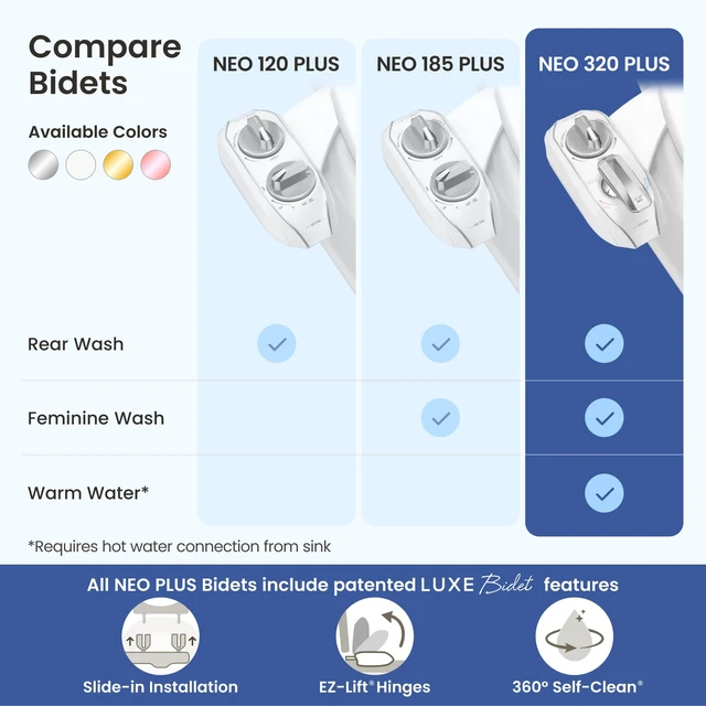 Alt view image 5 of 7 - NEO 320 PLUS - Warm Water Bidet Attachment for Toilet, Chrome | Non-Electric, Warm Water, Dual Nozzle, Slide-In Install, 360° Self-Clean, EZ-Lift, Feminine & Rear Wash