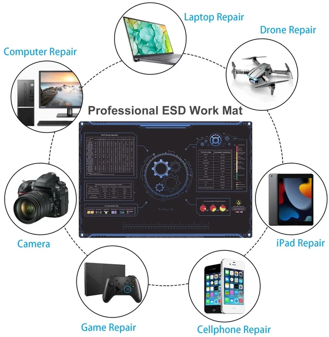 Alt view image 7 of 7 - 24 x 16 Inch ESD Rubber Mat Kits, Anti Static Table Floor Pad for Electronic Device Repair Solder Assembly PC Building, W/H Grounding Kit- Antistatic Wrist Straps Bracelets Cord Plugs, Blue