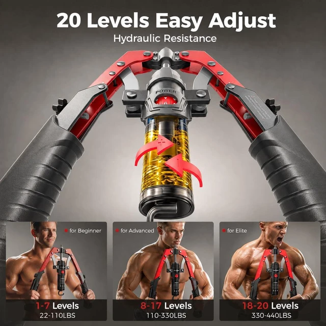 Alt view image 3 of 7 - Twister Arm Trainer, Hydraulic Power Core Twister Chest Workout Equipment, Adjustable 22-440LBS Chest Trainer for Men, 3 in 1 Chest Arm Exerciser with Ab Roller Wheel - Red