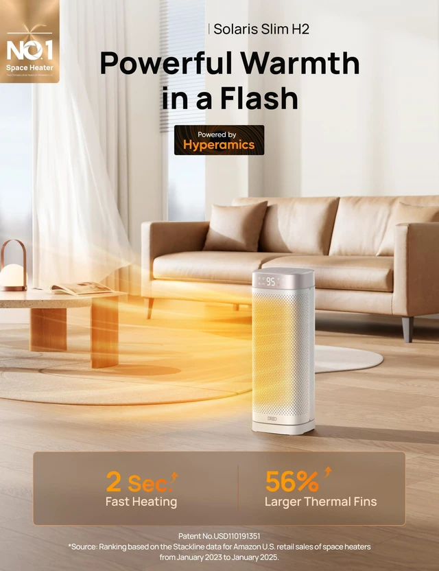 Alt view image 2 of 7 - Space Heaters,16 Inch Fast Heating Electric Heaters with Thermostat | 1500W PTC Ceramic Heater with Remote Control, 12H Timer, 70° Oscillation, Overheat Protection, for Bedroom, Home Office