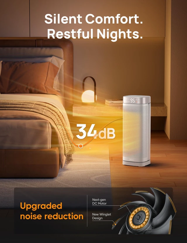Alt view image 6 of 7 - Space Heaters,16 Inch Fast Heating Electric Heaters with Thermostat | 1500W PTC Ceramic Heater with Remote Control, 12H Timer, 70° Oscillation, Overheat Protection, for Bedroom, Home Office