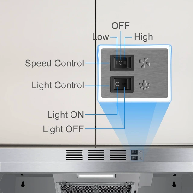 Alt view image 5 of 7 - Under Cabinet Range Hood 24 inch,Ductless Range Hood Convertible Ducted, Kitchen Hood 24 inch,Stainless Range Hood with 2-speed Fan,Rocker Switch,Hard-wired Hood Vents for Kitchen