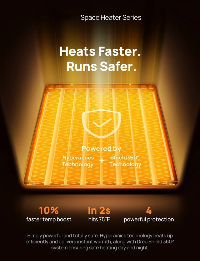 Alt view image 4 of 7 - Space Heater for Bathroom and Indoor, Safe and Quiet Portable Heater | ALCI Safety Plug, 41-95°F Digital Thermostat, Remote, 70°Oscillating, 12h Timer, 5 Modes, 1500W PTC Ceramic Heater