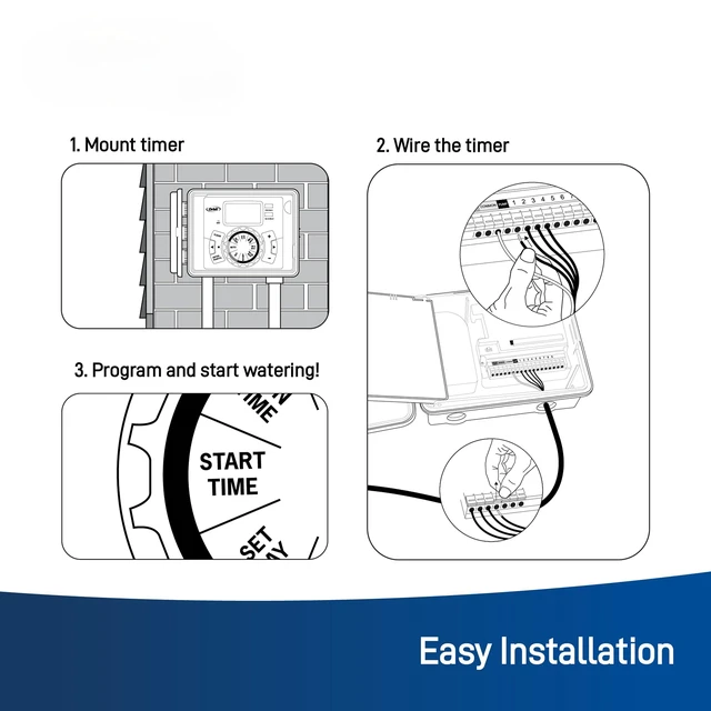 Alt view image 2 of 5 - Easy-Set Logic 4-Station Indoor/Outdoor Sprinkler Controller - 27894 | Easy-Set Logic Simplifies Programming for 4-Zone Irrigation with Custom Watering Schedules Indoor & Outdoor