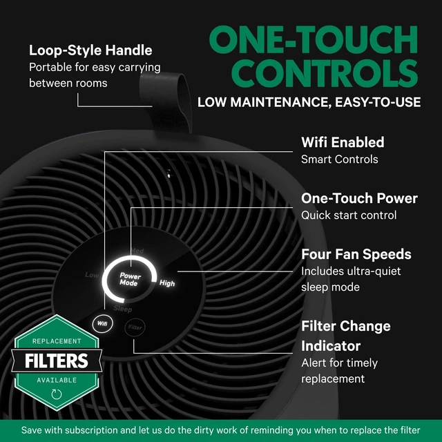 Alt view image 7 of 7 - 130i Smart HEPA Air Purifiers for Bedroom Home Pets Filter 750 Ft² | Small Portable 3-Layer Air Filter with CarbonTech for Smoke, Odor, Allergies is 500X Stronger - Wifi App Control, Sleep Mode