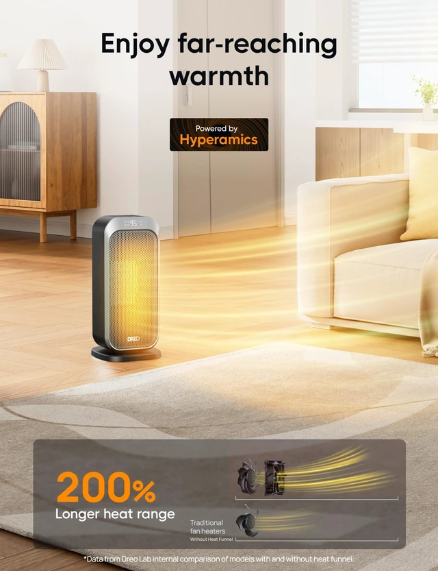 Alt view image 3 of 7 - Quiet Space Heater, 1500W Portable Heaters for Indoor Use with Remote | 70° Oscillation, 11.5 ft/s Fast, 8 Safety Protection, Adjustable Thermostat, Electric Heater for Office Bedroom, 12H Timer
