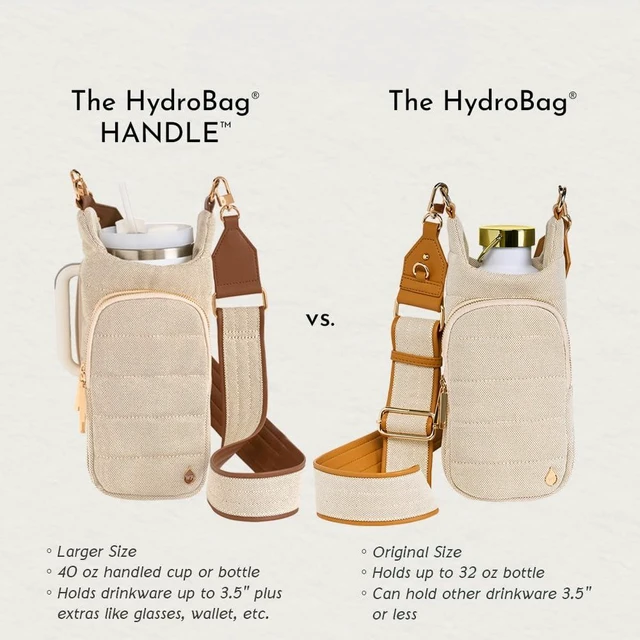 Alt view image 2 of 4 - HydroBag HANDLE® 40 oz Tumbler Carrier with Strap & Phone Pocket | Quilted Crossbody Water Bottle Holder Bag with Zip Slot for Handled Cups Tumbler Holder with Strap, Gift for Women