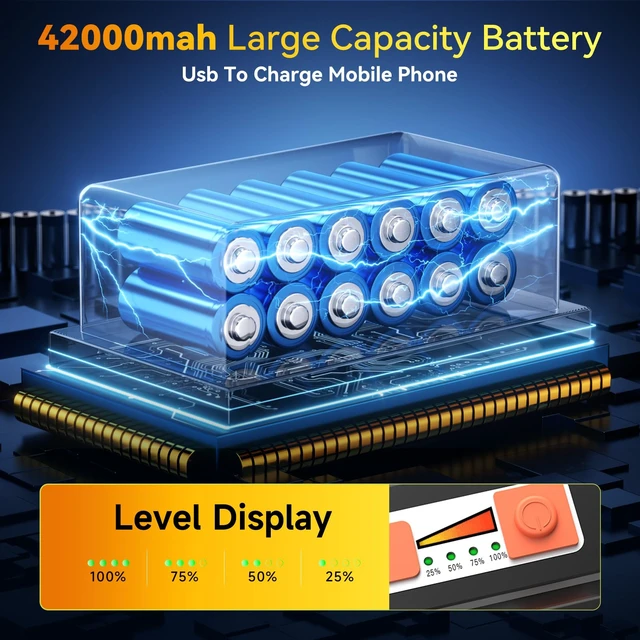Alt view image 4 of 7 - 500W 42000LM Solar LED Work Light, 42000mAh Rechargeable, Magnetic IP66 | Battery Indicator, 5 Modes, Red Blue Strobe, Camping Lantern Lamp, USB-C, Portable, for Job Site, Mechanic, Emergency