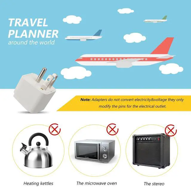 Alt view image 4 of 7 - SOEWIOU 4 Pack Universal Adapter, Europe to US Plug Travel Adapters (White)