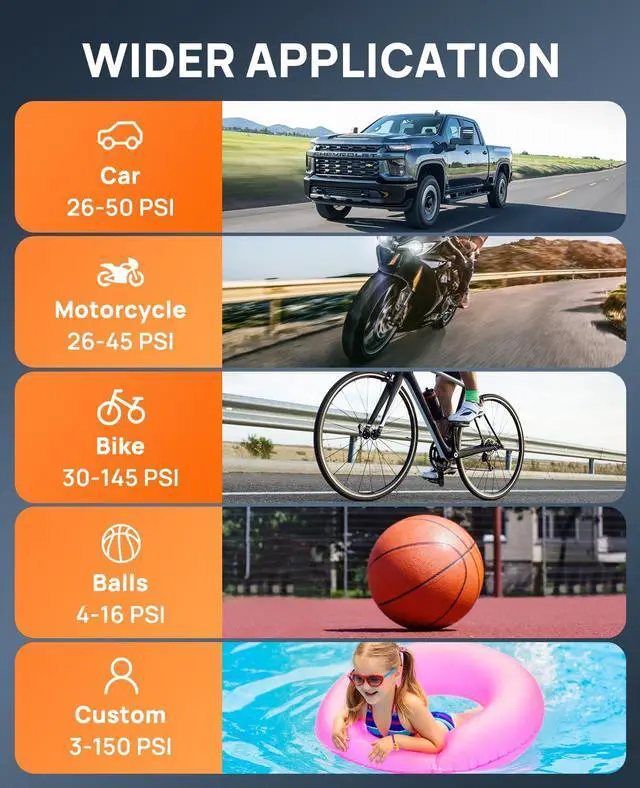 Alt view image 6 of 7 - VAREQOY Tire Inflator Portable Air Compressor - ZGZUXO 150PSI Cordless Air Pump for Car Tires with Pressure Gauge LED Light, Electric Bike Tire Pump for Car Motorcycle Bicycle Ball, Auto Shut-Off