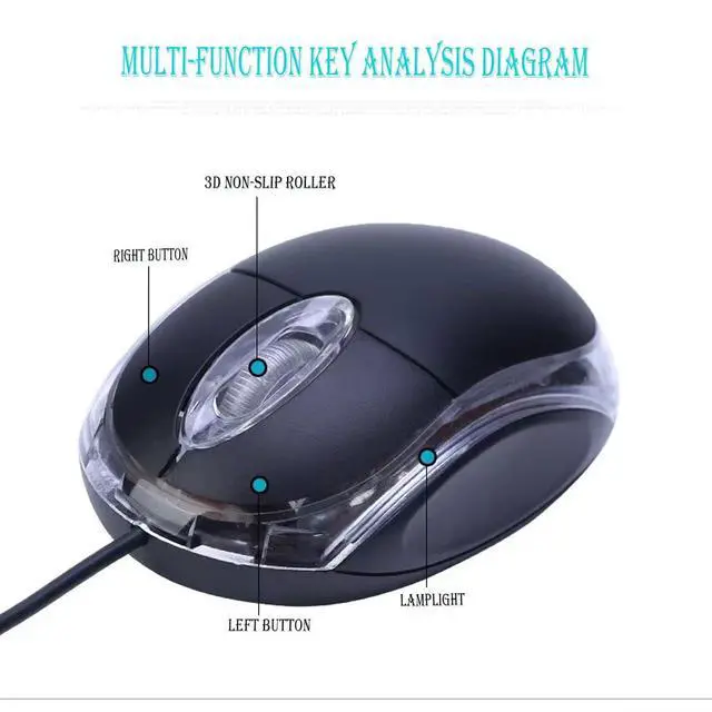 Alt view image 11 of 14 - Yadojingcn Wired Mini Optical Mouse with Ergonomic Design, USB Computer Mice for Laptops and PCs,Office and Home,School,Kids (Black, Wired)