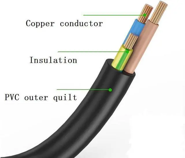 Alt view image 3 of 5 - SOEWIOU Short Power Extension Cord ,16AWG/13A,Outlet Saver, 3 Prong Male Plug to Female Socket Heavy Duty Power Extension Cable(1FT/0.3M)