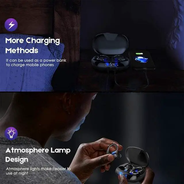 Alt view image 4 of 7 - SOEWIOU Bluetooth Earphones Over Ear Bluetooth Headphones True Wireless Earbuds with Charging Case IPX6 Waterproof Hi-Fi Stereo Sound Earphones Built-in Mic in-Ear Headsets Deep Bass for Sport Running