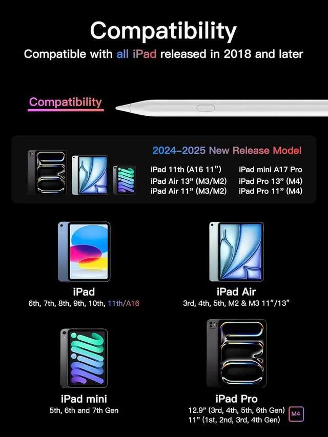 Alt view image 2 of 7 - SOEWIOU One-Click Undo Function,Stylus Pen for iPad 2018-2025(A16/11/10/9/8/7/6),USB-C Fast Charging,Pixel-Perfect Tilt Sensitivity,Palm Rejection