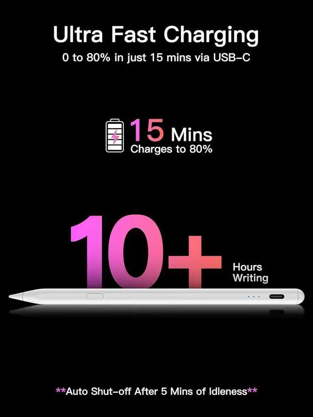 Alt view image 3 of 7 - SOEWIOU One-Click Undo Function,Stylus Pen for iPad 2018-2025(A16/11/10/9/8/7/6),USB-C Fast Charging,Pixel-Perfect Tilt Sensitivity,Palm Rejection