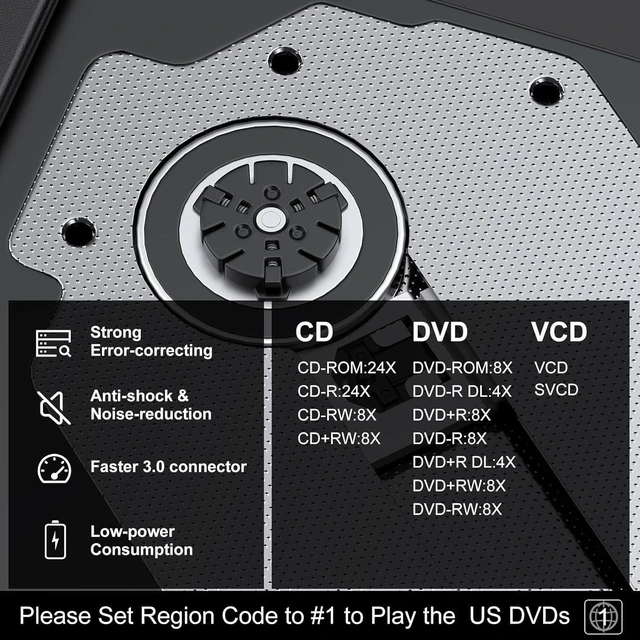 Alt view image 12 of 14 - SOEWIOU CD DVD Drive, USB 3.0 Portable CD Burner +/-RW Drive DVD Player CD ROM SOEWIOU DVD Drive for Laptop, Lecteur CD/DVD Externe for Laptop Desktop PC Windows 11/10/8.1/7 Linux OS Mac MacBook