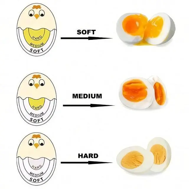 Alt view image 3 of 6 - SOEWIOU Egg Timer Color Changing Heat Sensitive Egg Timer, Soft/Medium/Hard Boiled Egg Cooker Indicator, Kitchen Cooking Tool Resin Creative Egg Doneness Monitor