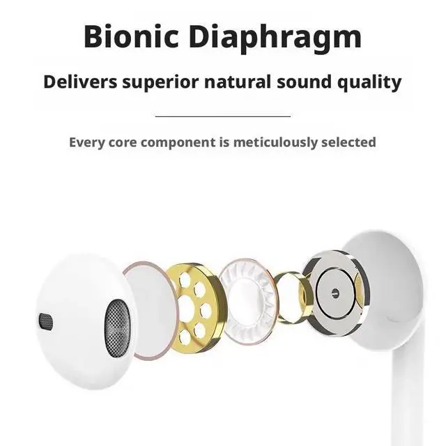 Alt view image 4 of 5 - SOEWIOU USB-C Wired Earbuds with Microphone, Half In-Ear Stereo Headphones with In-Line Control, Dual Channel High Definition Earphones for Phone, Tablet, Laptop, Gaming & Calls