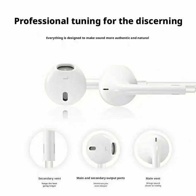 Alt view image 2 of 5 - SOEWIOU USB-C Wired Earbuds with Microphone, Half In-Ear Stereo Headphones with In-Line Control, Dual Channel High Definition Earphones for Phone, Tablet, Laptop, Gaming & Calls