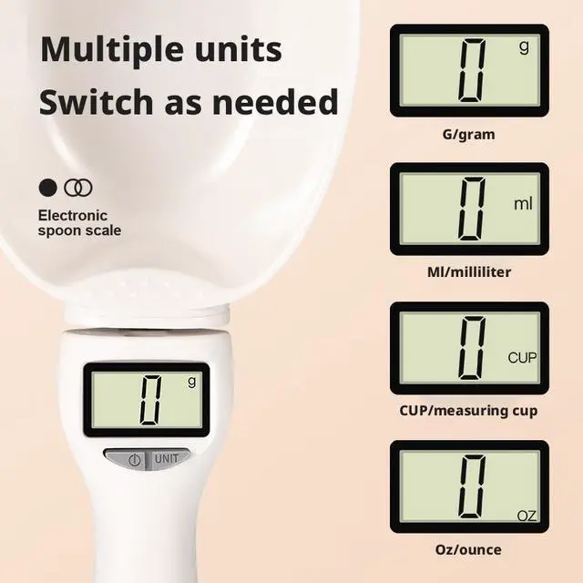 Alt view image 4 of 6 - SOEWIOU Digital Measuring Spoon Scale, Rechargeable Electronic Kitchen Spoon Scale, 500g x 0.1g High Precision Food Scale for Baking, Coffee, Milk Powder, Spices & Pet Food, Black