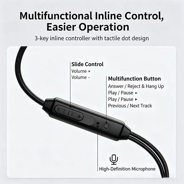 Alt view image 4 of 5 - SOEWIOU Type-C Wired Earphones, In-Ear Headphones with Deep Bass Sound, Inline Remote Control & Microphone, USB-C Earbuds for Music, Gaming, Calls, Smartphones & Tablets