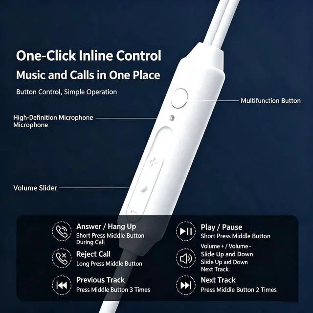 Alt view image 2 of 4 - SOEWIOU Wired In-Ear Earphones with Inline Mic & Control, 3.5mm Round Jack + Type-C Dual Interface Universal Stereo Headphones, High Fidelity Sound for Music Playback Hands-Free Calling Phones Laptops
