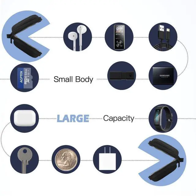 Alt view image 3 of 7 - AGPTEK MP3 MP4 Player Case for 2.4 inch MP3 Player, for Gracioso/for ChenFec/for Safuciiv/for RUIZU/for Aiworth and Other MP3 Players Under 2.4 inch, Portable Case with Metal Carabiner Clip