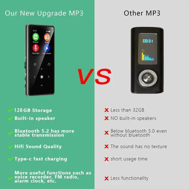 Alt view image 5 of 7 - 128GB MP3 Player with Bluetooth 5.2, AiMoonsa Music Player with Built-in HD Speaker, FM Radio, Voice Recorder, HiFi Sound, E-Book, Earphones Included