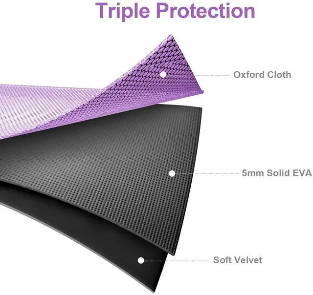 Alt view image 4 of 7 - AGPTEK Carrying Case, EVA Zipper Carrying Hard Case Cover for Digital Voice Recorders, MP3 Players, Storage Holder for 3D Printing Pen, USB Cable, Earphones, Memory Cards, U Disk, Purple