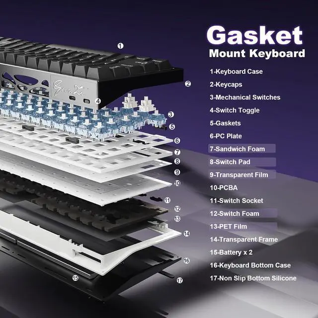 Alt view image 3 of 7 - YUNZII AL65 Wireless Mechanical Keyboard, Full Aluminum CNC,Support QMK/VIA Software Gasket Structure,60% Hot Swappable with RGB Backlit BT/2.4G/USB-C for Mac/Windows(Black, Gateron Zero)