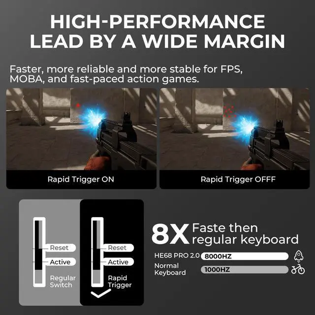 Alt view image 5 of 7 - x XVX HE68 Pro Rapid Trigger Keyboard 60% Percent,Hall Effect Keyboard with Gateron Magnetic Jade Pro Switch,CNC Aluminum Frame Topographic Custom Mechanical Key Board for PC/Laptop/Xbox/PS4/PS5,White