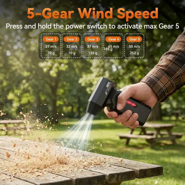 Alt view image 3 of 7 - Compressed Air Duster, 130000RPM Super Power Electric Air Dusters with AI Indicator, 5 Gear Brushless Motor, Rechargeable Mini Dust Blower for Computer, Keyboard, House, Outdoor and Car