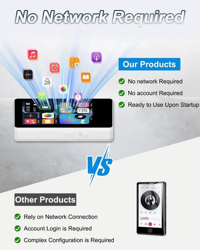 Alt view image 5 of 7 - 32GB MP3 Player with Bluetooth 5.2 and Smart Index Search, Portable Bluetooth Music Player with Built-in HD Speaker, FM Radio, Voice Recorder, HiFi Sound, E-Book, Up to 512GB (White)