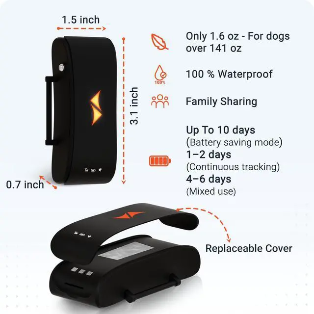 Alt view image 7 of 7 - PAJ GPS Dog Tracker - 4G Real-Time Tracking & Runaway Alerts - Waterproof, Long-Range, Smart App Monitor Health & Activity - Fits Any Collar, Mini Device Navigator Chip - Subscription Required - Black