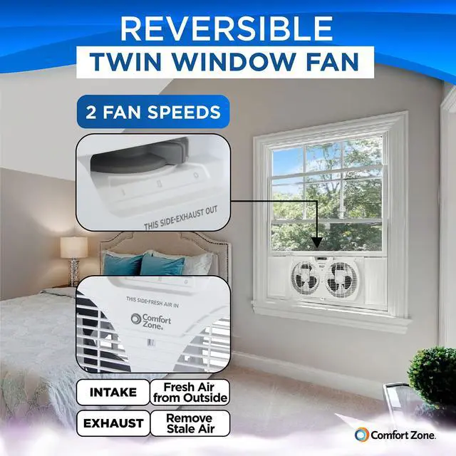 Alt view image 4 of 7 - Twin Window Fan with Reversible Airflow Control, 9 inch, Auto-Locking Expanders, 2 Speed Fan, Dual Fan, Exhaust, Airflow 9.84 ft/sec, Ideal for Home, Kitchen, Bedroom & Office, CZ319WT