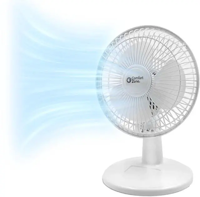 Main image of Comfort Zone CZ6D 6" Quiet Portable Indoor 2-Speed Desk Fan with Clip and Fully Adjustable Tilt in White