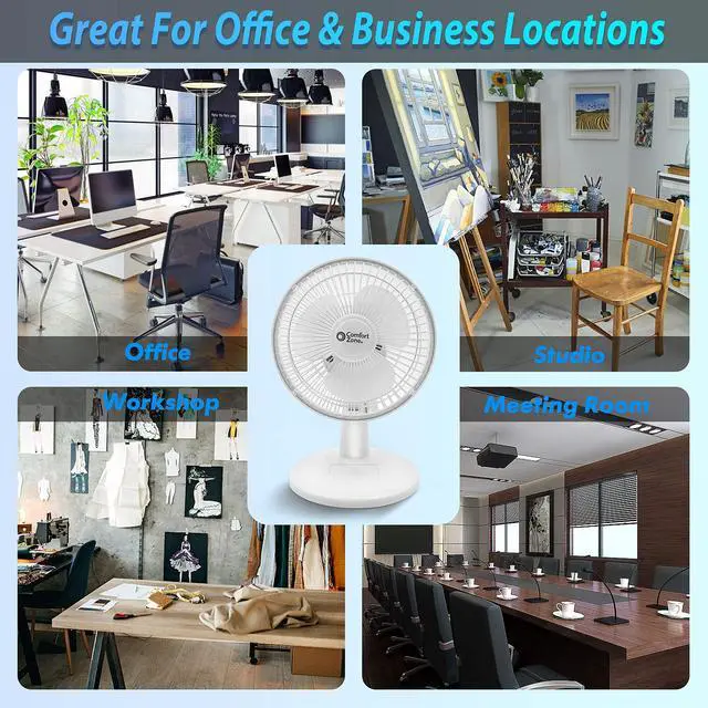 Alt view image 3 of 7 - Comfort Zone CZ6D 6" Quiet Portable Indoor 2-Speed Desk Fan with Clip and Fully Adjustable Tilt in White