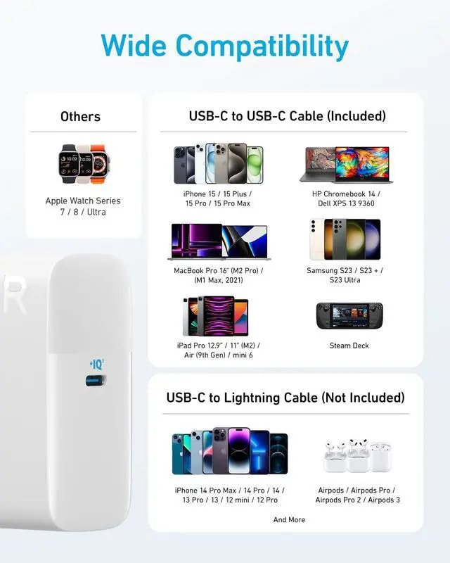 Alt view image 7 of 7 - Laptop Charger, Compact Foldable 100W USB C Charger with 5FT Cable