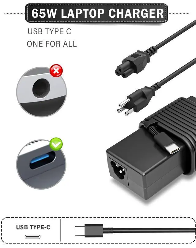Alt view image 2 of 7 - SZGUDULO 65W 45W USB C Laptop Charger Compatible with HP EliteBook 830 835 840 845 860 865 640 650 655 1040 G8 G9 G10 G11 Probook 440 445 450 455 460 465 G8 G9 G10 G11 Chromebook