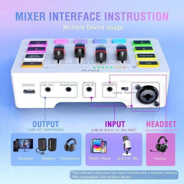 Alt view image 4 of 7 - Audio Mixer, Gaming Streaming PC Mixer with Slider Fader, XLR Microphone Interface, Monitoring, for Video/Game Voice/Podcast Recording-AmpliGame SC3W