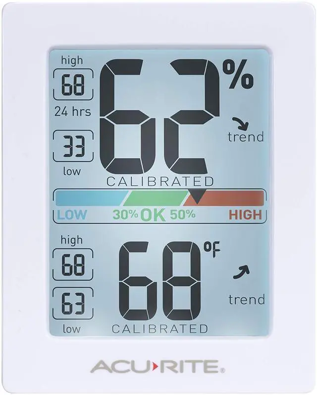 Main image of Pro Humidity Meter & Thermometer with Touch Activated Backlight