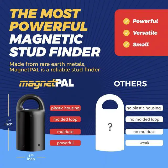 Alt view image 7 of 7 - 3 pack Heavy-Duty Neodymium Anti-Rust Magnet, Best for Magnetic Stud Finder / Key Organizer / Indoor and Outdoor Multi Uses, Red with Key Ring (SP-MPM3RD)