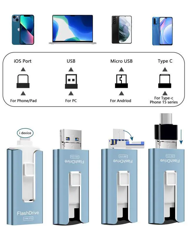 Alt view image 2 of 7 - USB Flash Drive 512GB, Photo Stick Memory External Data Storage Thumb Drive Compatible for Phone, Pad, Android, PC and More Devices (Blue)