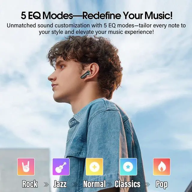 Alt view image 2 of 7 - Wireless Earbuds, Bluetooth 5.4 Headphones Multi-Function Touch Screen | with 5 EQ Modes, 48H Ear Buds Bass Stereo with ANC Noise Cancelling/Transparency Mode, IPX7 Bluetooth Earbuds for Android/iOS