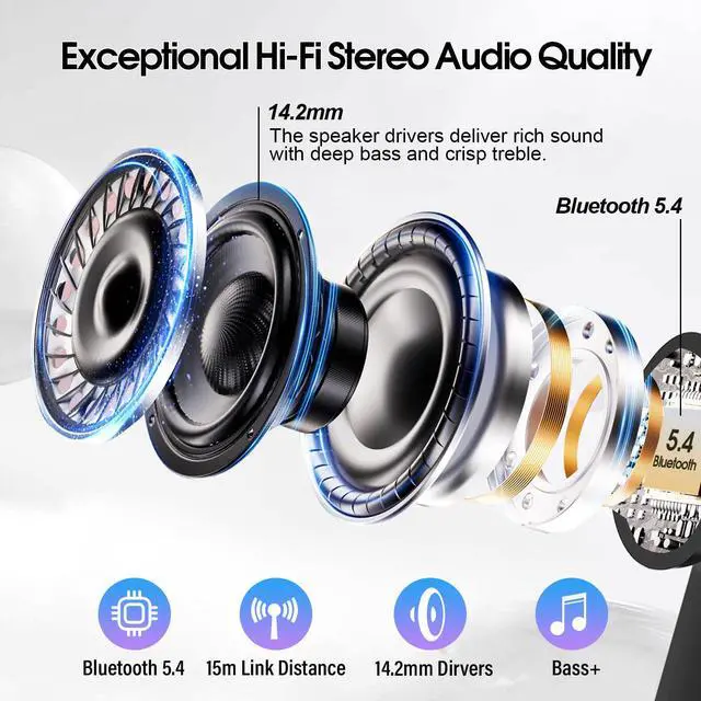 Alt view image 5 of 7 - Wireless Earbuds, Bluetooth 5.4 Headphones Multi-Function Touch Screen | with 5 EQ Modes, 48H Ear Buds Bass Stereo with ANC Noise Cancelling/Transparency Mode, IPX7 Bluetooth Earbuds for Android/iOS