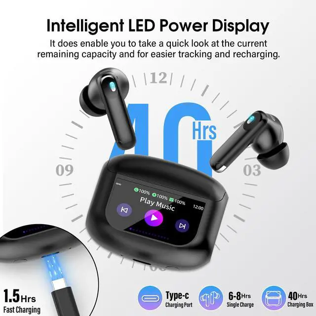Alt view image 6 of 7 - Wireless Earbuds, Bluetooth 5.4 Headphones Multi-Function Touch Screen | with 5 EQ Modes, 48H Ear Buds Bass Stereo with ANC Noise Cancelling/Transparency Mode, IPX7 Bluetooth Earbuds for Android/iOS